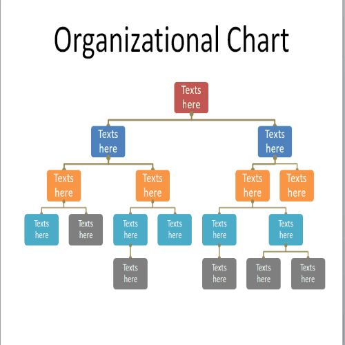 25+ FREE Editable Organizational Chart Templates - Besty Templates
