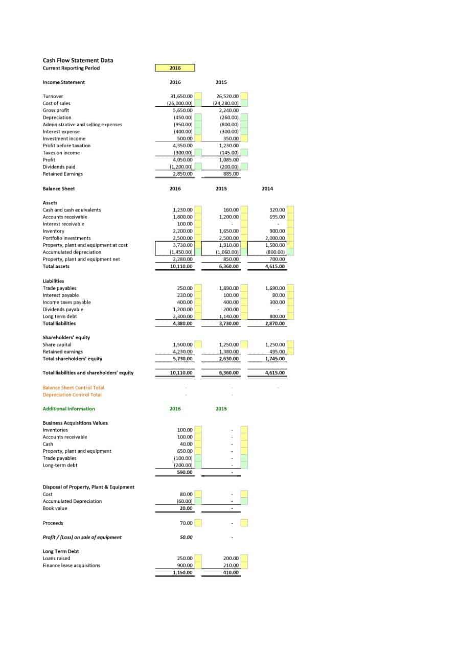 Best Cash Flow Statement Templates In 