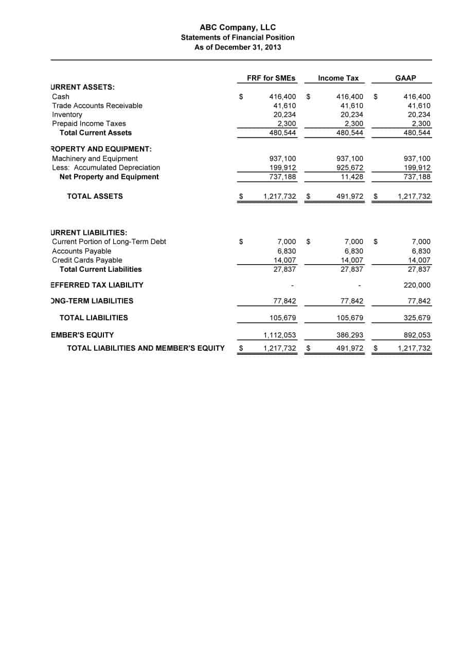 Best Cash Flow Statement Templates In |PDF|Excel|Word| - Besty Templates