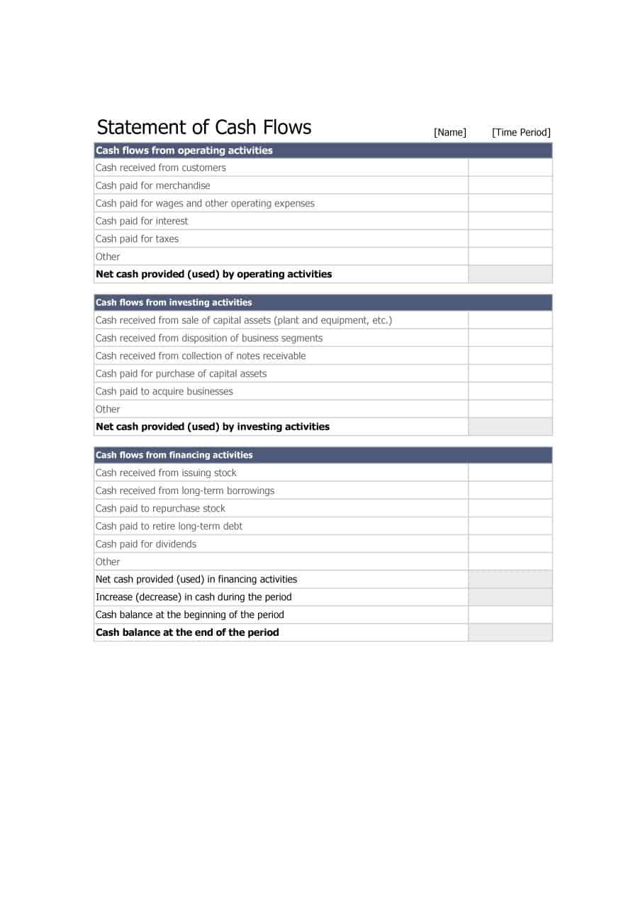 Best Cash Flow Statement Templates in |PDF|Excel|Word| - Besty Templates