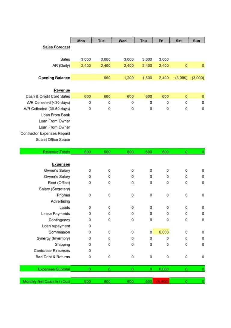 Best Cash Flow Statement Templates in |PDF|Excel|Word| - Besty Templates