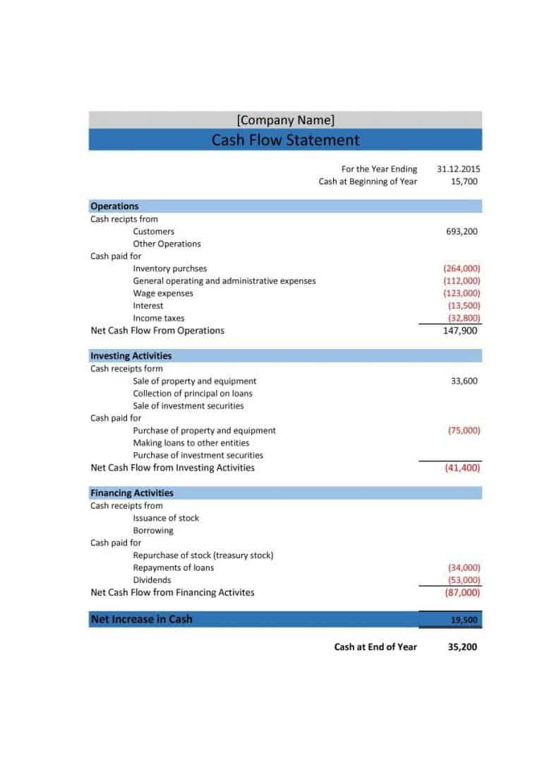 Best Cash Flow Statement Templates in |PDF|Excel|Word| - Besty Templates