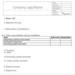 30+ Editable Standard Operating Procedures (SOPs) Templates - Besty ...