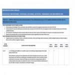 40+ FREE Editable Implementation Plan Templates - Besty Templates