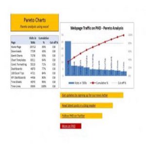 32 FREE Editable Pareto Chart Templates - Besty Templates