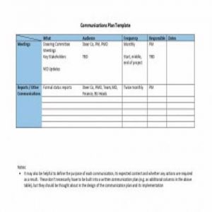 40 Official Communication Plan Templates - Besty Templates