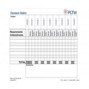 40+ Useful Decision Matrix Templates - Besty Templates