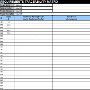 43 BEST Business Requirements Document (BRD) Templates - Besty Templates