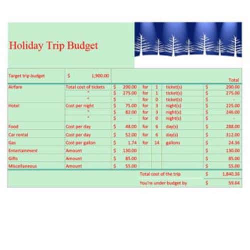 traveling budget plan template