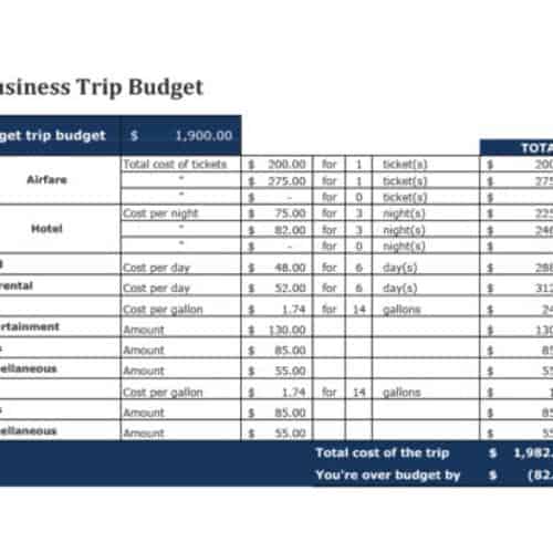 traveling budget plan template