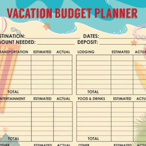 travel budget list