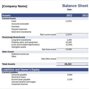 20+ FREE Balance Sheet Templates in MS Excel and MS Word - Besty Templates