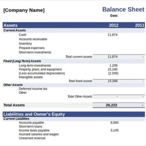 Comparative Balance Sheet Template from bestytemplates.com