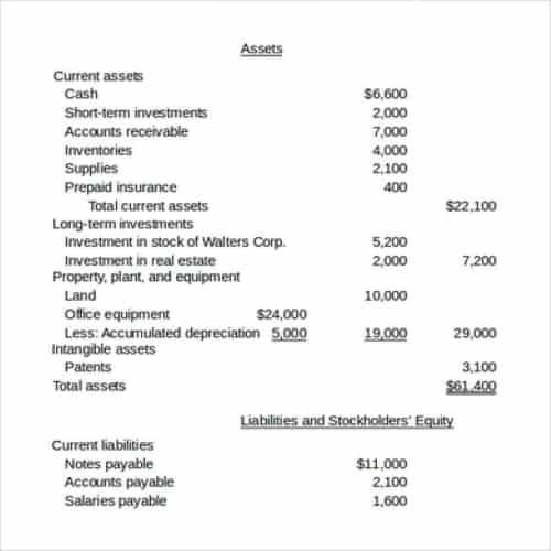 Sample Balance Sheet Template from bestytemplates.com